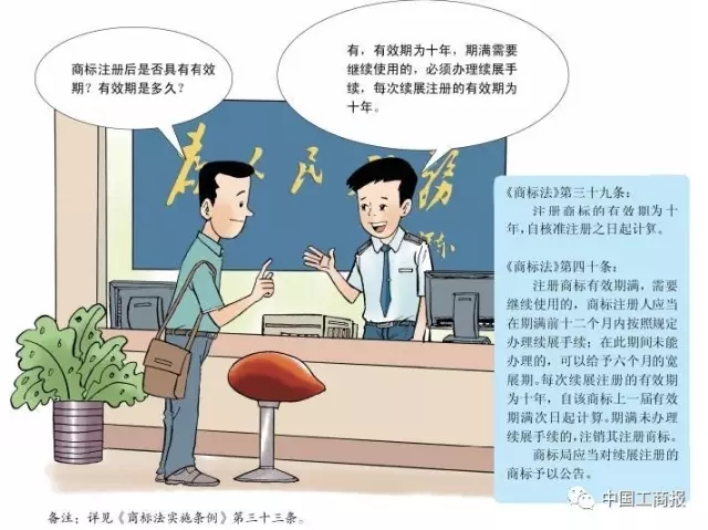 抢先看 | 想更快更顺注册商标？看了这个漫画就OK了！