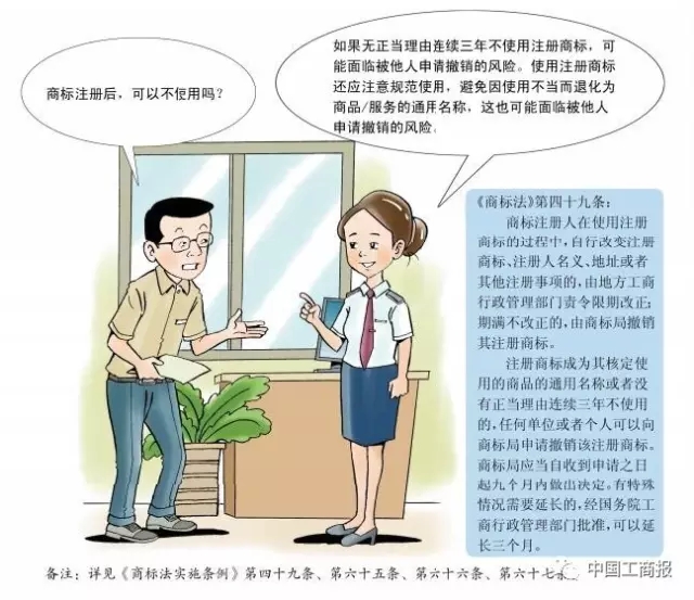 抢先看 | 想更快更顺注册商标？看了这个漫画就OK了！