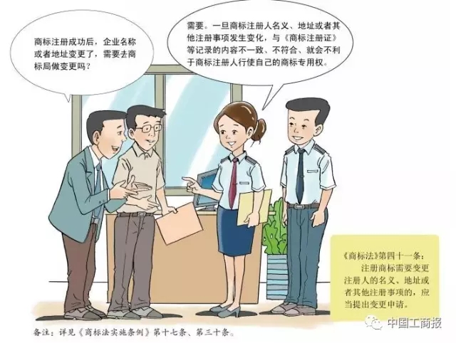 抢先看 | 想更快更顺注册商标？看了这个漫画就OK了！