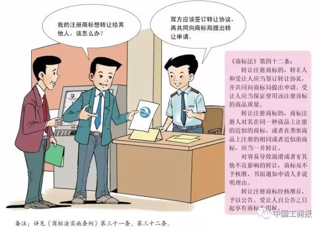 抢先看 | 想更快更顺注册商标？看了这个漫画就OK了！