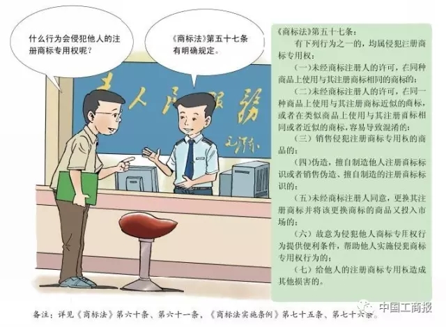 抢先看 | 想更快更顺注册商标？看了这个漫画就OK了！