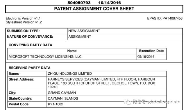 清单及分析：小米从微软收购的1500个专利