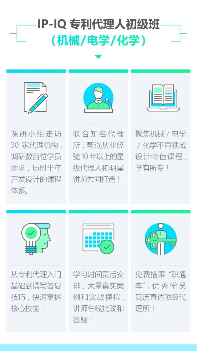 开课啦！三个月，20节课，助你成为专利代理新贵！