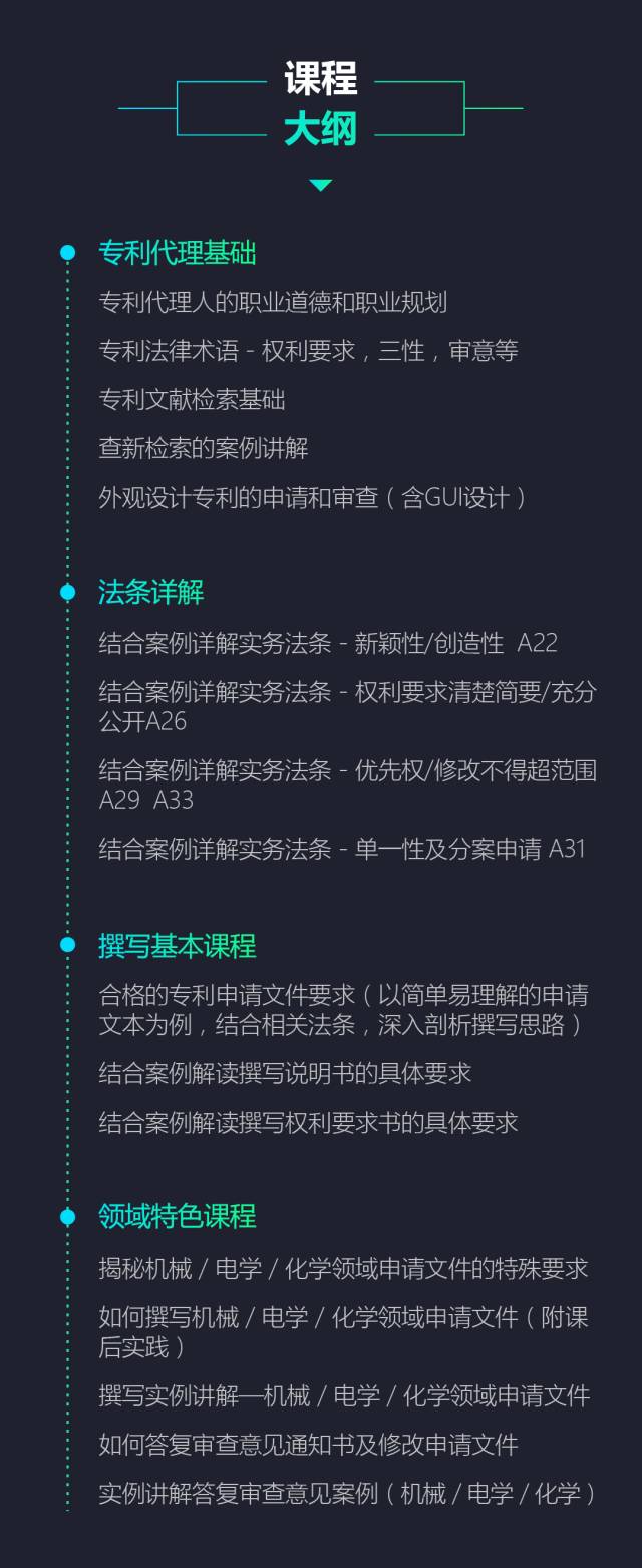 开课啦！三个月，20节课，助你成为专利代理新贵！