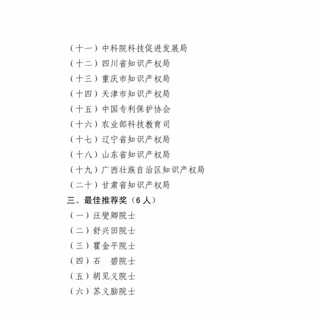 国知局：关于第十八届中国专利奖授奖的决定