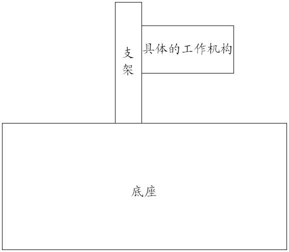 干货收藏！浅谈专利具体实施方式部分的撰写构架