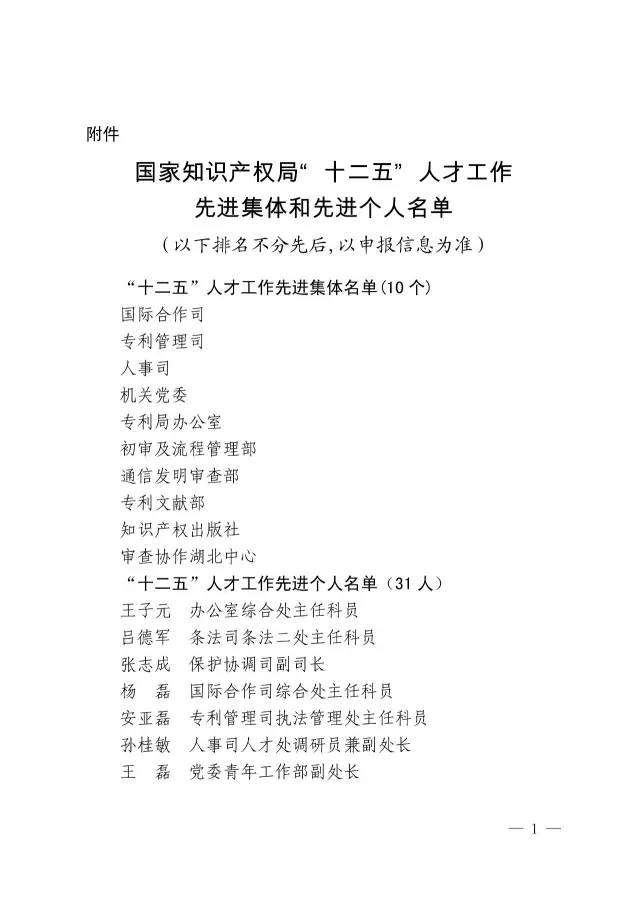 国家知识产权局“十二五”人才工作先进集体和先进个人名单公告