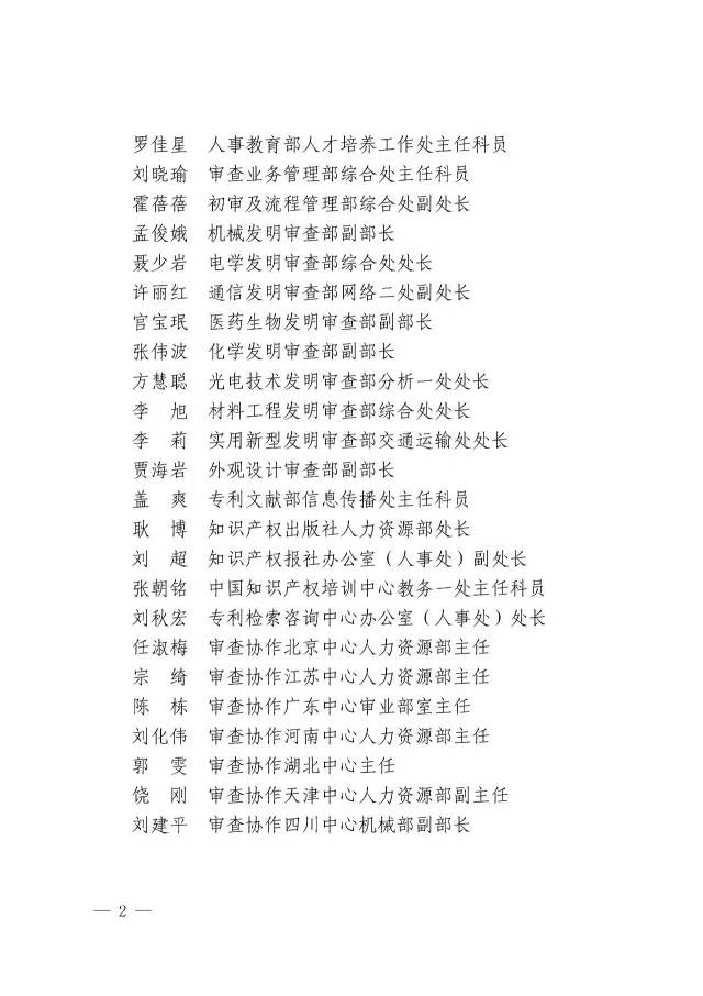 国家知识产权局“十二五”人才工作先进集体和先进个人名单公告