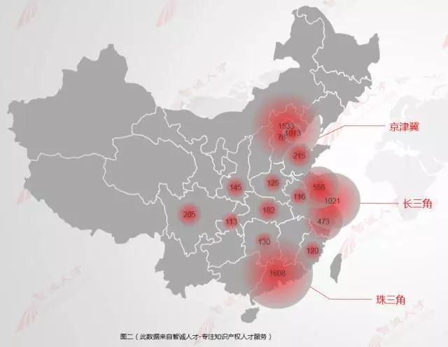 【数据会说话】11月全国知产人才需求数据分析，揭示行业新变化