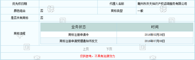 【惊】“烧甫“的含义竟这么内涵？怪不得商标被驳回！