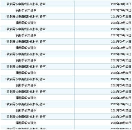 1000多元一瓶的茅台，是不是“国酒”？这个问题有了新说法