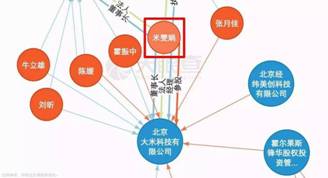 “ABC”之争：国内首起教育商标纠纷折射的品牌之痛