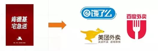 浅谈“互联网+”形势下的商品分类保护