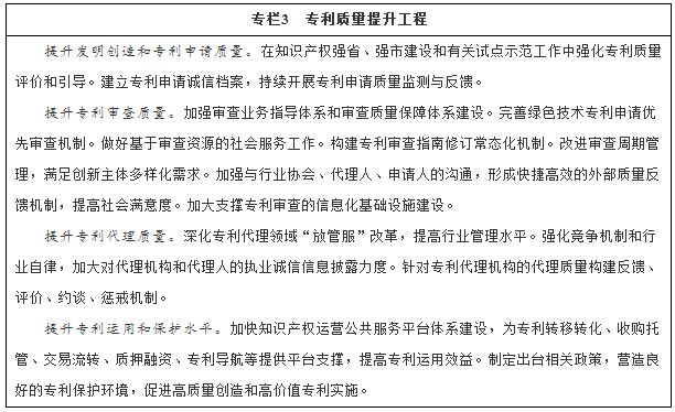 国务院印发《“十三五”国家知识产权保护和运用规划》（规划全文）