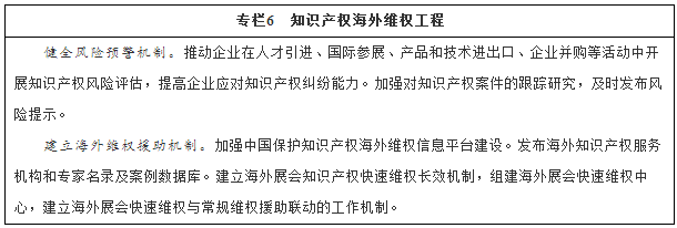 国务院印发《“十三五”国家知识产权保护和运用规划》（规划全文）