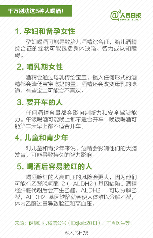 注意！吃这些药时千万不能喝酒