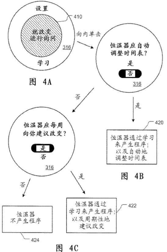 献给回南方过年的温控器—【智能家居系列之6】