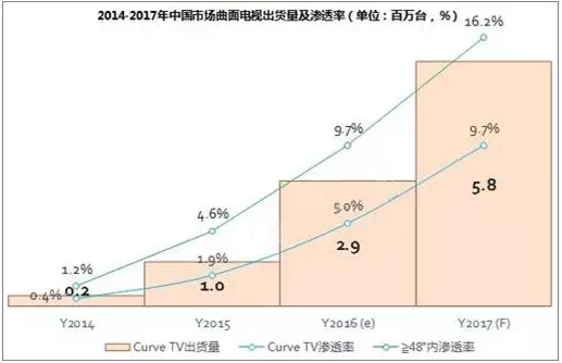 专利与技术的对话：路在何方