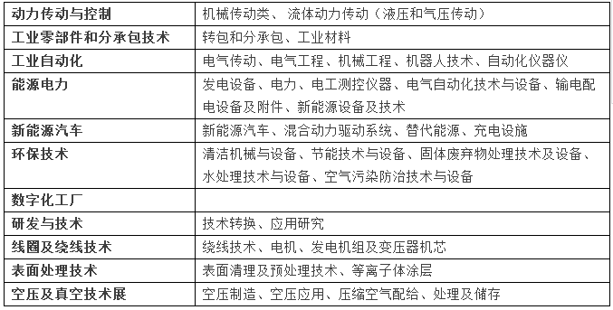 【当IP遇上工业4.0】德国汉诺威工业博览会主题考察活动