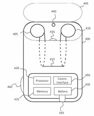 苹果的AirPods：不仅仅是耳机【最佳发明系列之9】