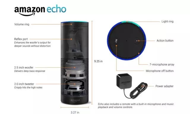 Echo：能回应的音箱【最佳发明系列之12】