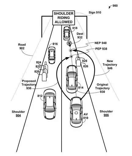 【情报】从专利的角度窥探「无人驾驶车」技术之路