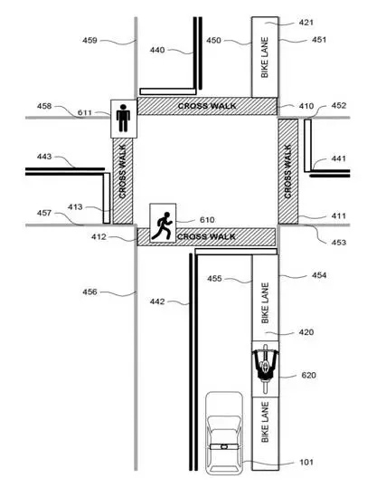 【情报】从专利的角度窥探「无人驾驶车」技术之路