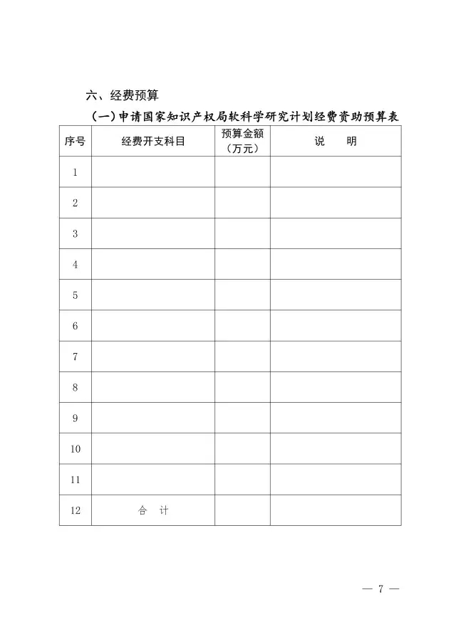 【2017年度】软科学研究项目和专利战略推进工程项目申报通知