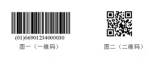 “码”行天下--腾讯与银河联动的二维码专利之战