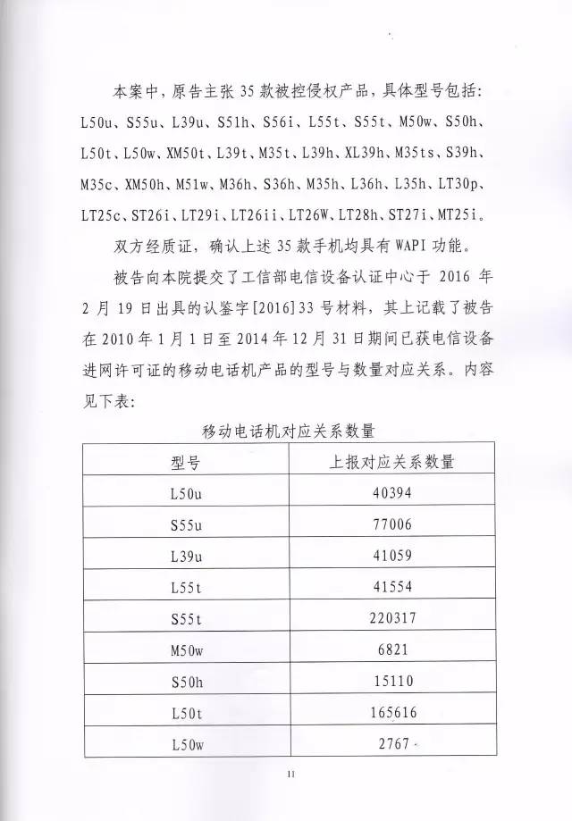 判赔910万元！索尼因侵犯西电捷通无线通信SEP一审败诉（附判决书）