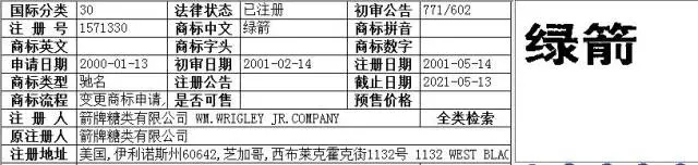 一包卖不到10元钱的糖果，年销售超过40亿，真正的商业秘密你不懂！