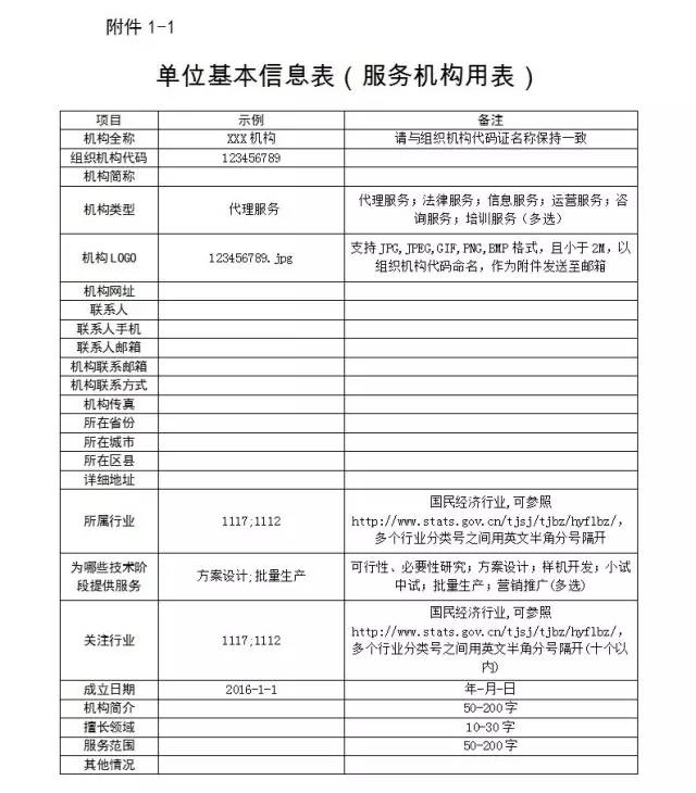 关于国家知识产权运营公共服务平台遴选入驻单位的通知