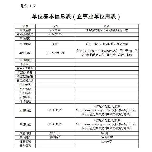 关于国家知识产权运营公共服务平台遴选入驻单位的通知