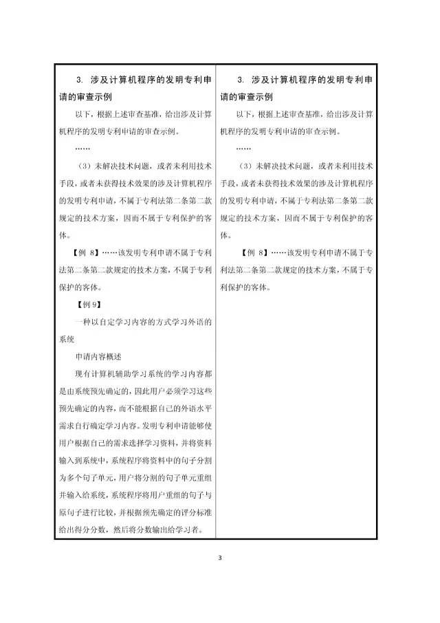 重磅！今日起“商业模式”可获专利保护