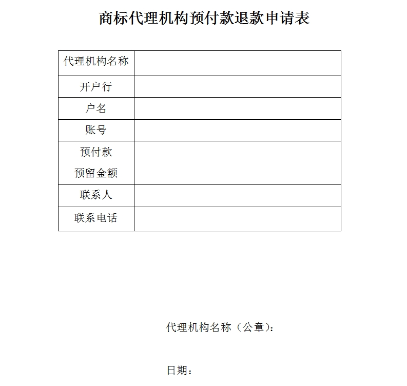 关于商标代理机构预付款退款问题的公告