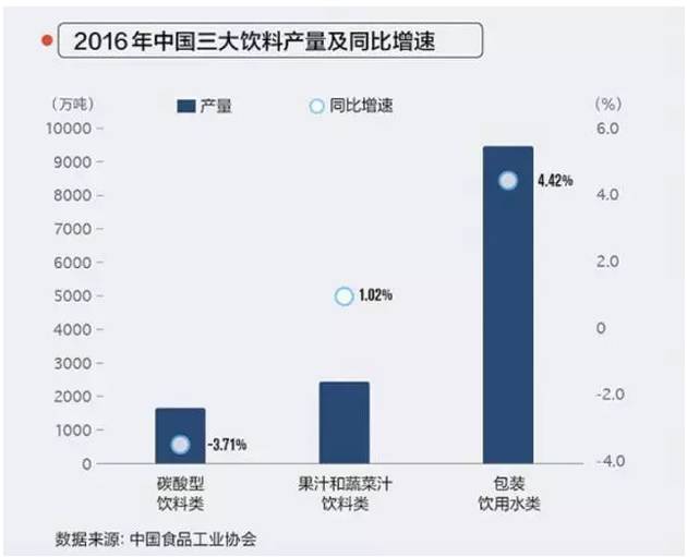 为了让你掏钱，可口可乐向“老干妈”看齐，将一位87岁的大神请上包装