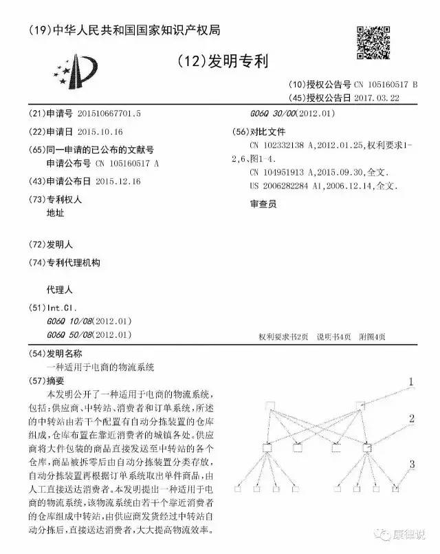 以「商业方法专利」分析来讨论「APP知识产权保护」！