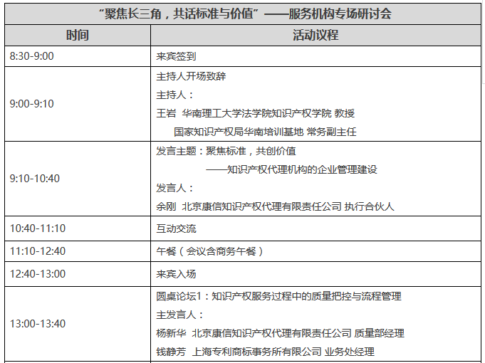 2017长三角地区知识产权服务发展研讨会邀请函（附会议议程）