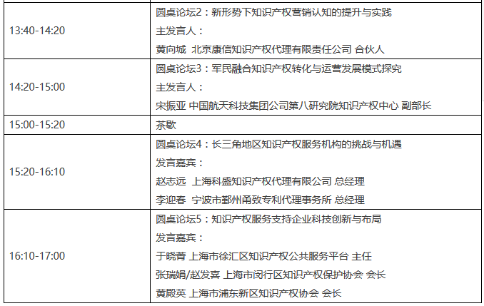 2017长三角地区知识产权服务发展研讨会邀请函（附会议议程）