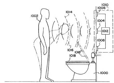 【科技情报】喂，你家的马桶该换了！