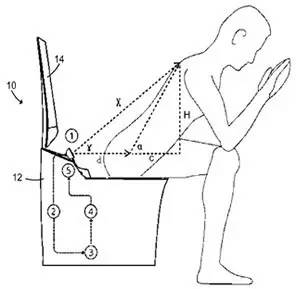 【科技情报】喂，你家的马桶该换了！