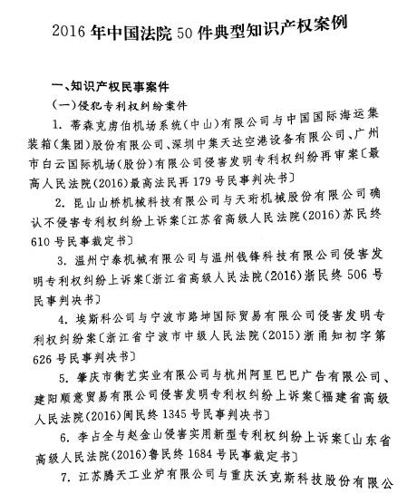 最高人民法院发布2016年中国法院50件典型知识产权案例