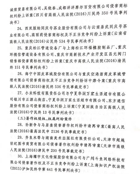 最高人民法院发布2016年中国法院50件典型知识产权案例