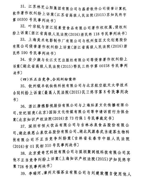最高人民法院发布2016年中国法院50件典型知识产权案例