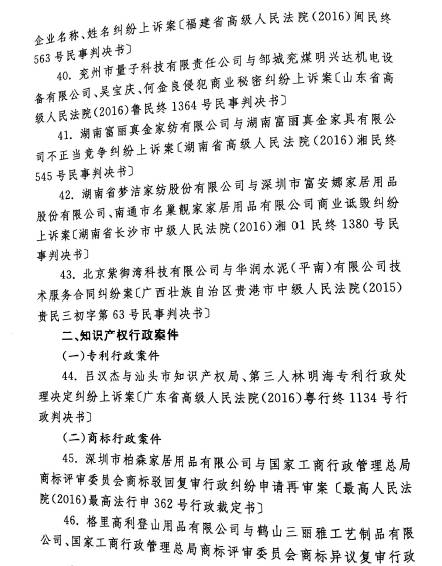 最高人民法院发布2016年中国法院50件典型知识产权案例