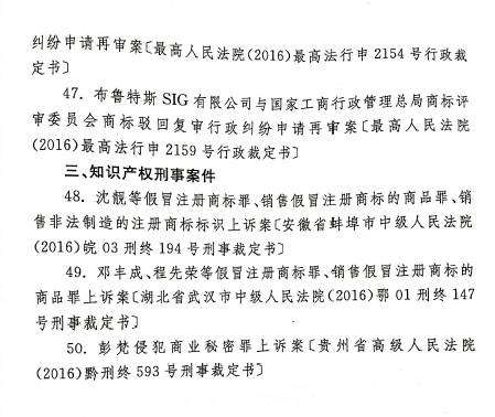 最高人民法院发布2016年中国法院50件典型知识产权案例