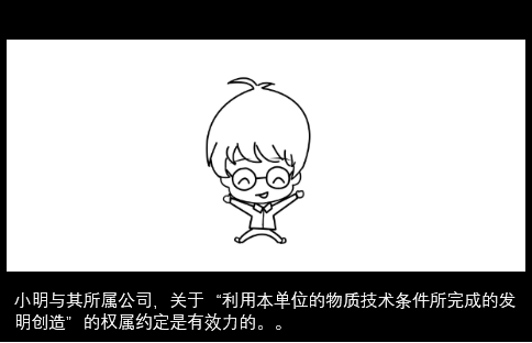 【干货】职务发明创造的权属解析