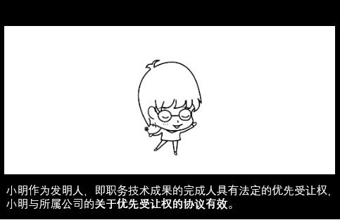 【干货】职务发明创造的权属解析