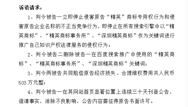 「精英商标事务所」诉「猪八戒」百度推广侵害其商标权，诉请赔偿503万！