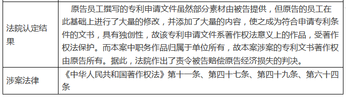 客户私自将代理机构撰写的专利文书申请专利？侵权吗？